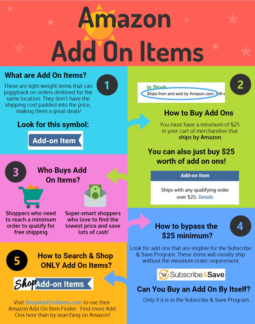 What Are  Add-On Items and How Do They Work?